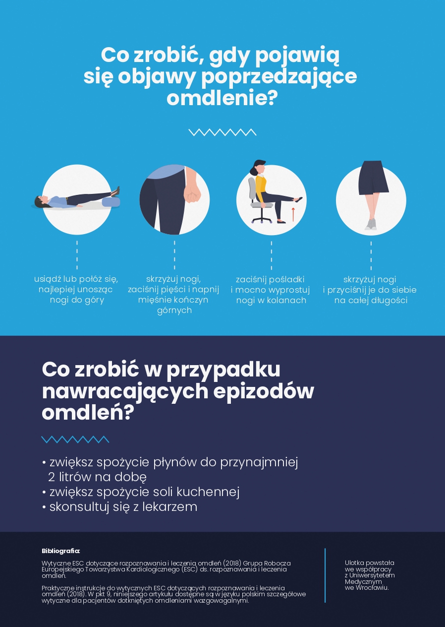 ulotkaomdleniastrona4 page 0001