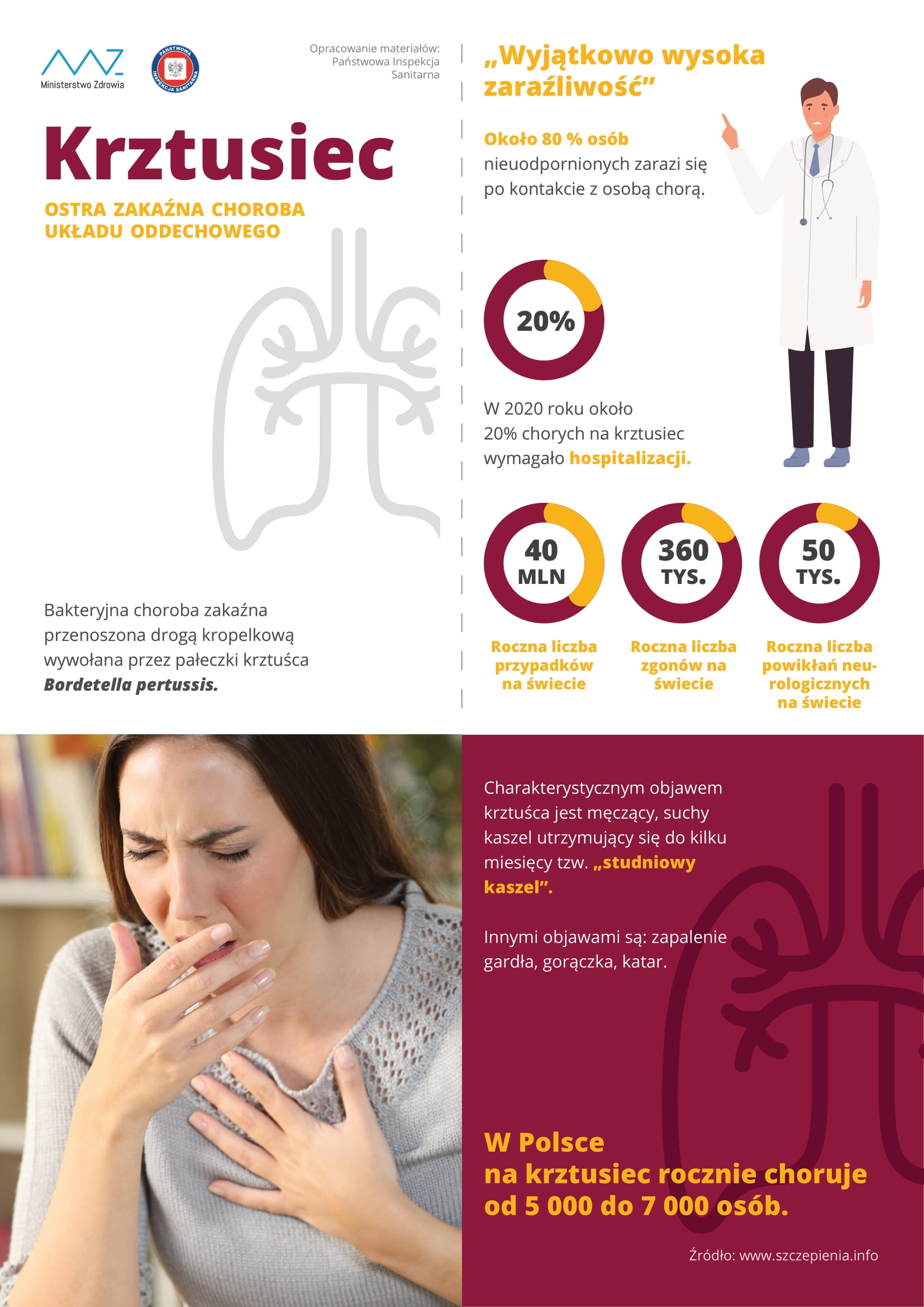 Ulotka krztusiec 1